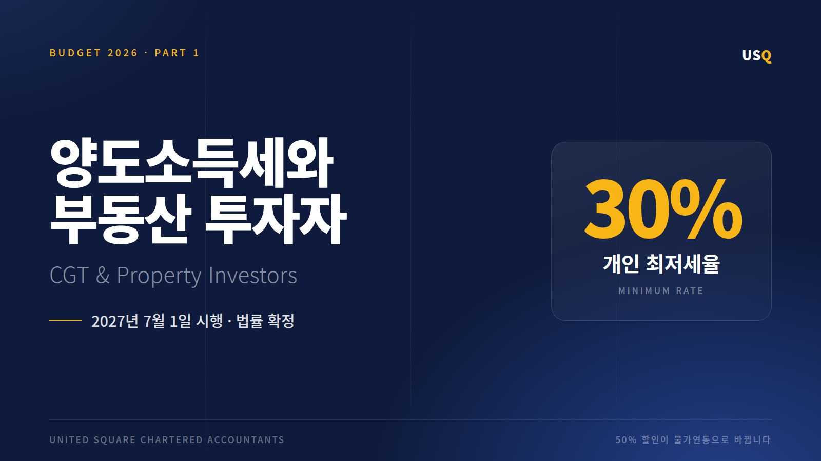 2026 예산안 세제 개편 ① — 양도소득세와 부동산 투자자