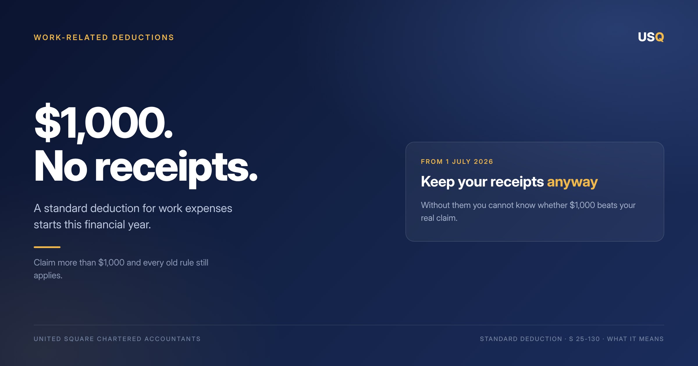 A $1,000 deduction with no receipts — and why you should still keep them